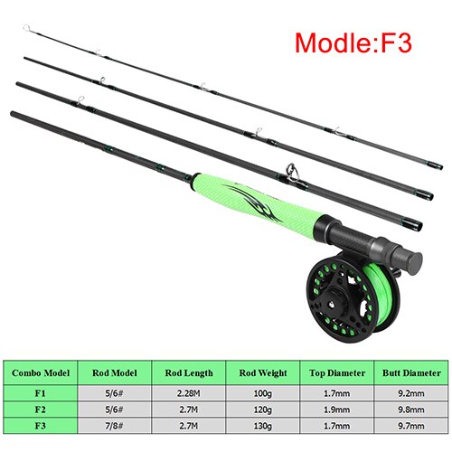 Lightweight Portable Fly Fishing Rod and Reel Combo Carbon Fiber Fly Rod Pole Fly Fishing Gloves Pliers Flies with Carry Case