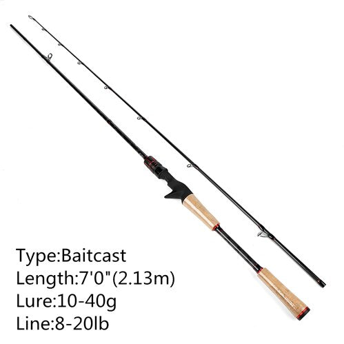 NOEBY NBRO-LE II Carbon 1.98M 2.13M 2.29M 2.44M 2 Section Lure Fishing Rod C.W 5-15g/7-28g/10-40g Spinning & Casting Fishing Rod
